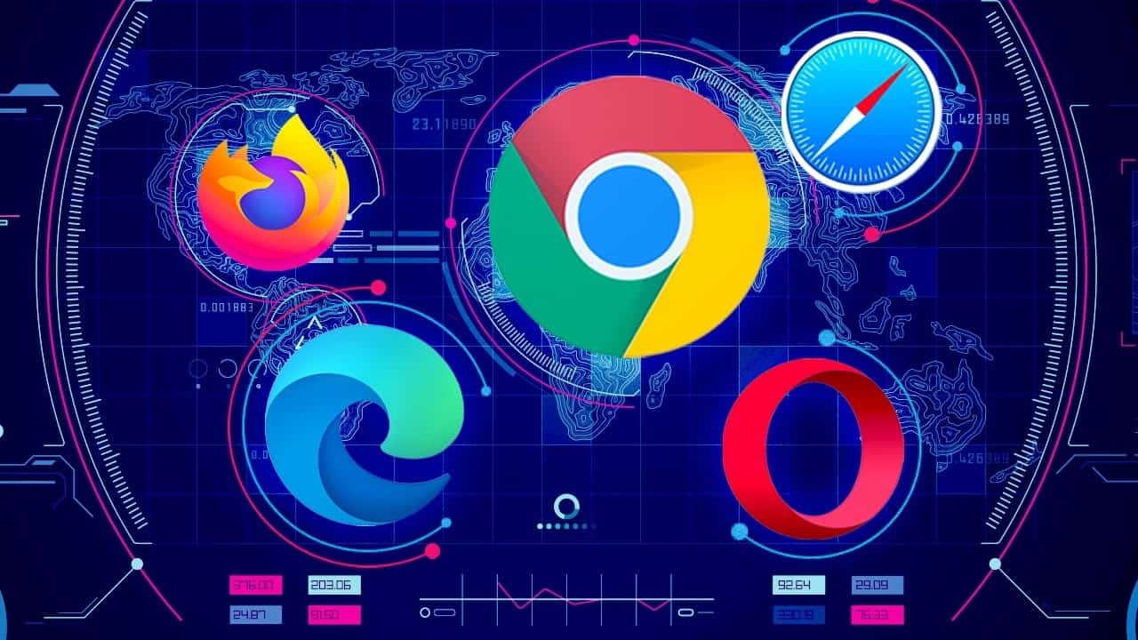 Google Chrome continua a dominar mercado dos navegadores