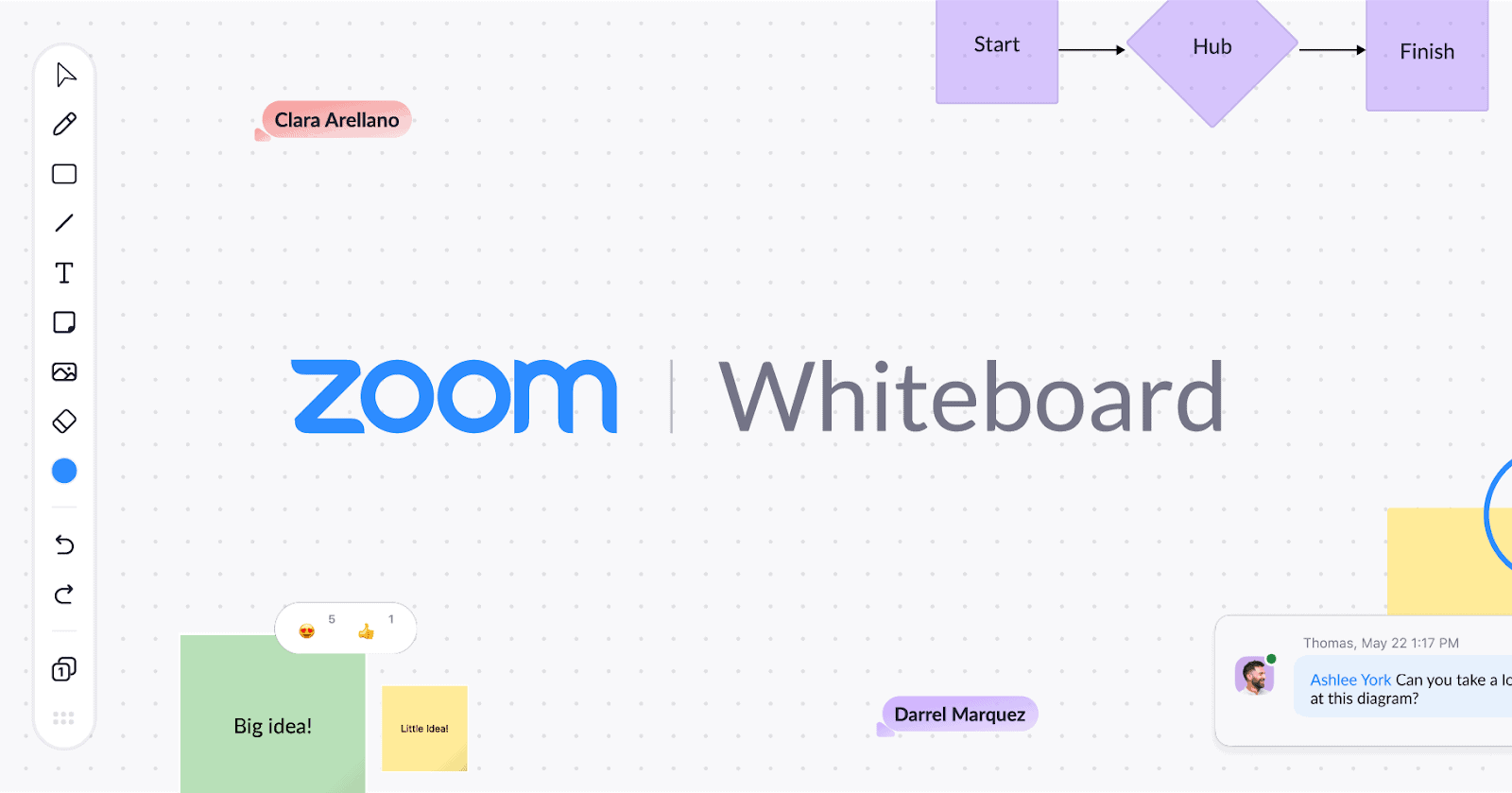 Reconhecimento de gestos do Zoom funciona em aplicativos de desktop