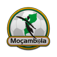 Mocambola - 2021