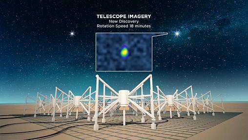 Astrónomos australianos descobrem objeto estranho na Via Láctea