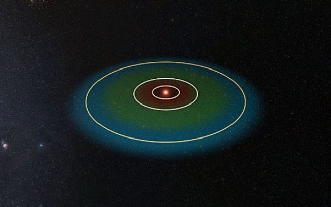 Pequenos planetas rochosos são abundantes em nossa galáxia, 